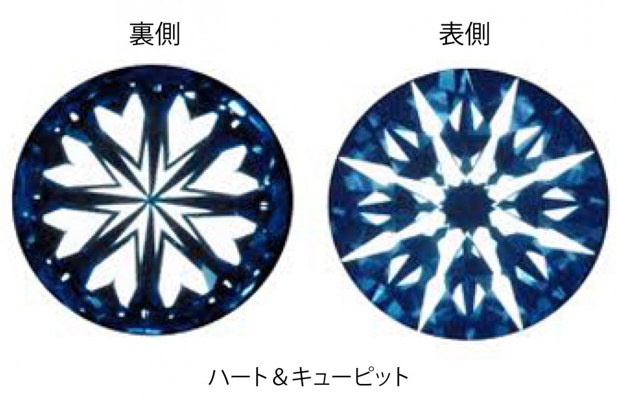 まいぷ様 オーダー品 Happiness Eight K14pg Diamond 0 04ct Iichi ハンドメイド クラフト作品 手仕事品の通販