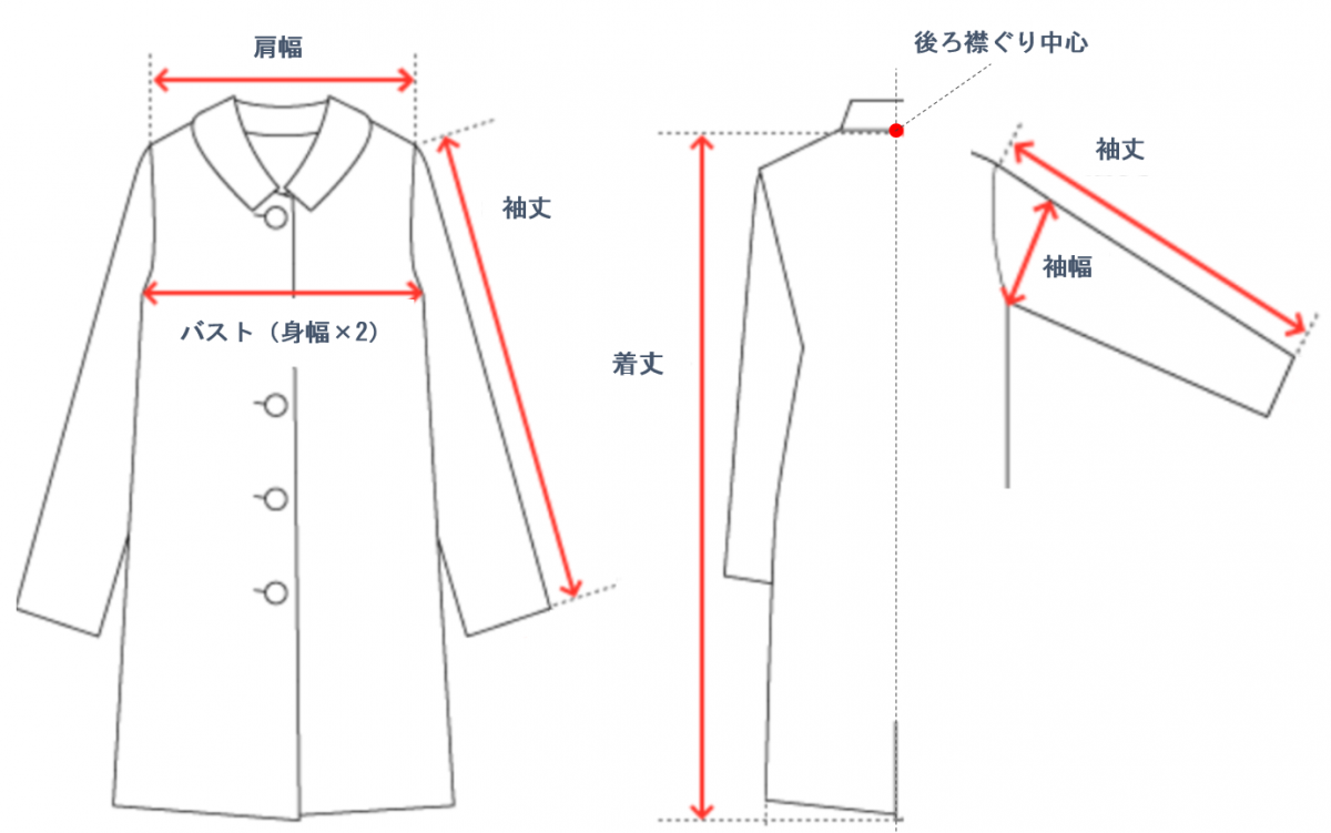 オーダーメイド コート採寸方法のご説明 Iichi ハンドメイド クラフト作品 手仕事品の通販