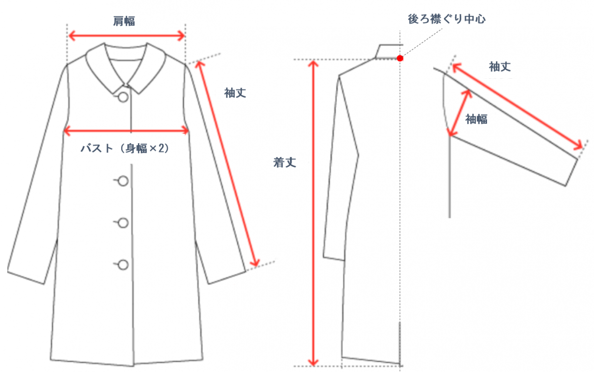 オーダーメイド トレンチコート採寸方法のご説明 Iichi ハンドメイド クラフト作品 手仕事品の通販