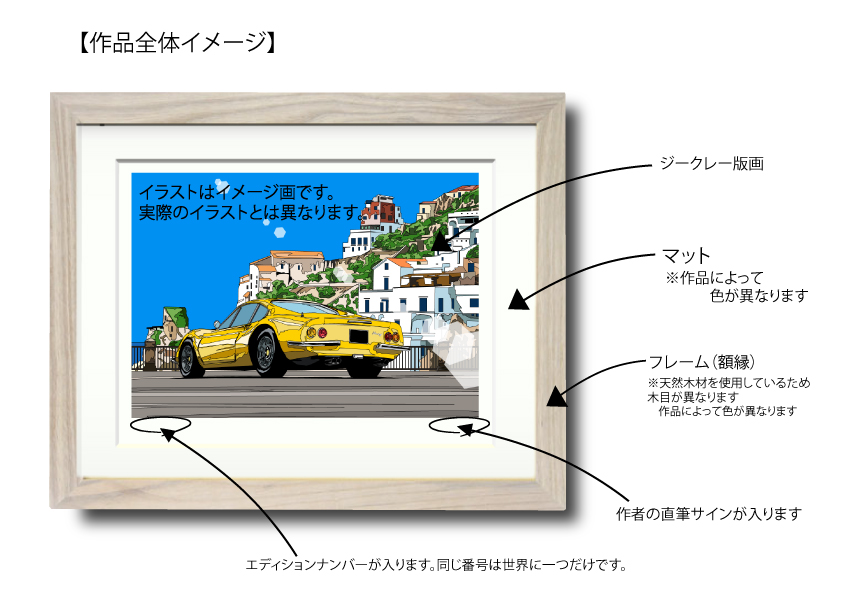 版画作品 湘南イラスト 路面電車 昔も今もこの街に 腰越の路面電車区間を走る江ノ電のイラスト Iichi ハンドメイド クラフト作品 手仕事品の通販