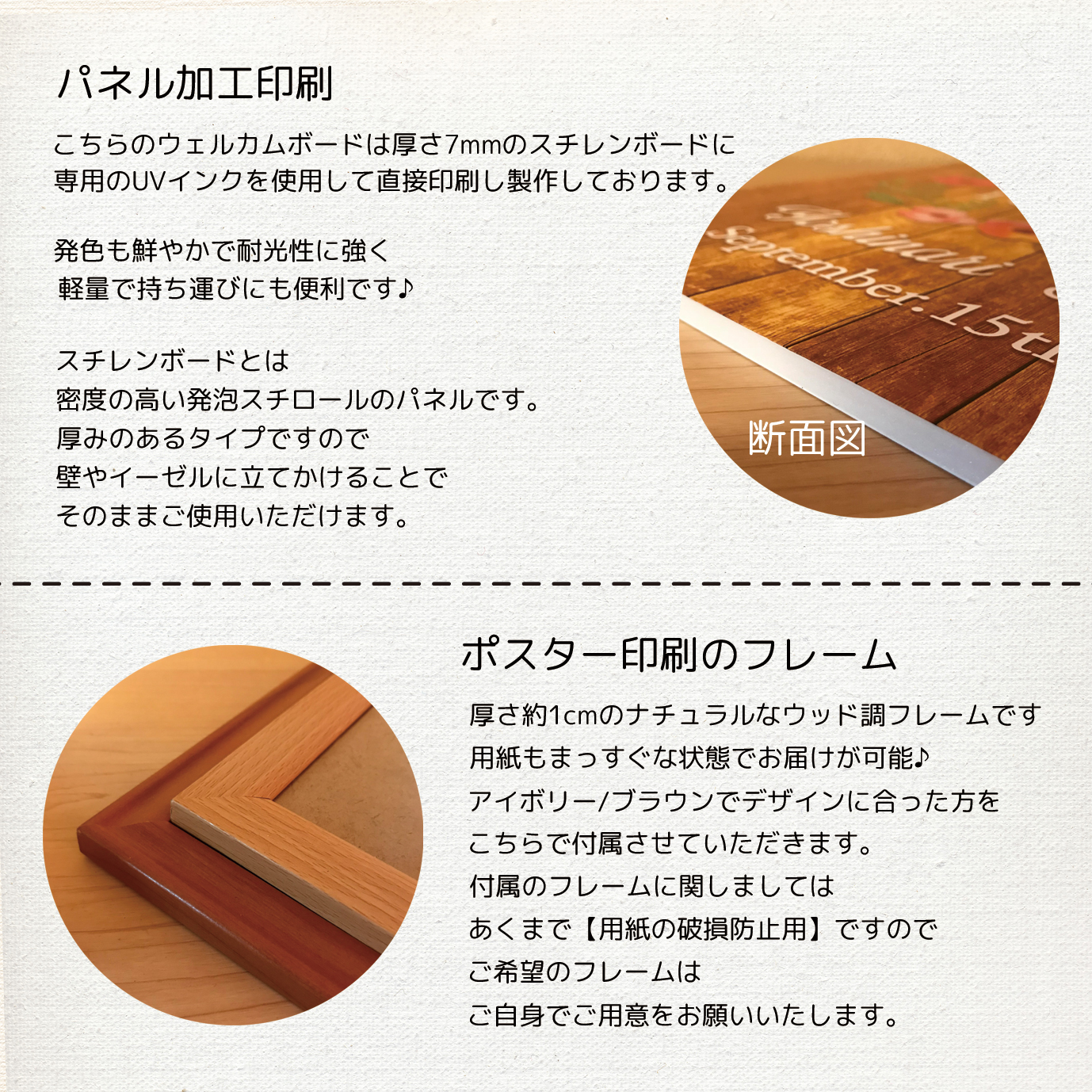 アメリカンヴィンテージ 印刷ウェルカムボード フレームセット 結婚式ウェディング Iichi ハンドメイド クラフト作品 手仕事品の通販