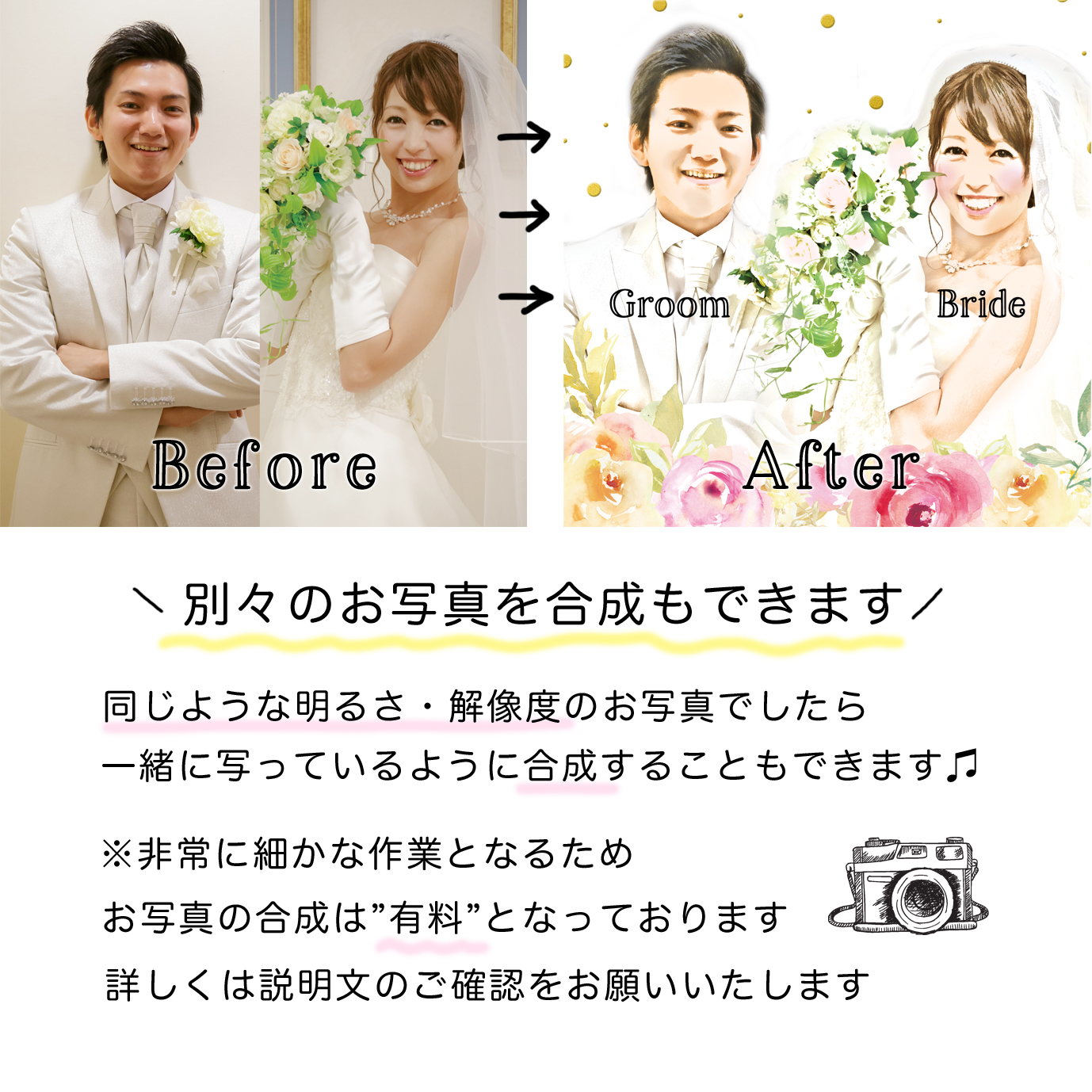 手書き風 似顔絵 ウェルカムボード結婚式 ファミリー家族 Iichi ハンドメイド クラフト作品 手仕事品の通販