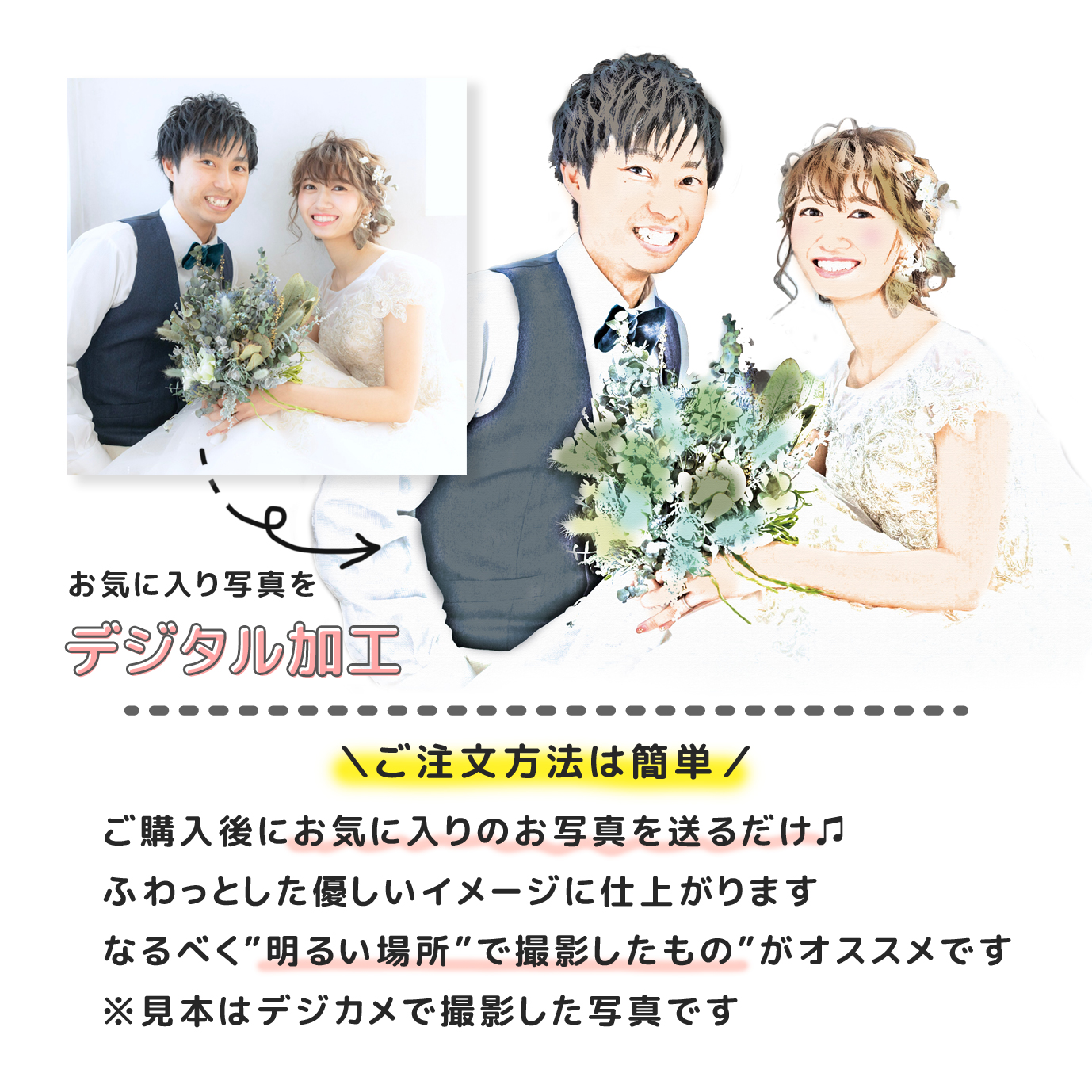 限定 水彩似顔絵風ウェルカムボード Wedding 結婚式 Iichi ハンドメイド クラフト作品 手仕事品の通販