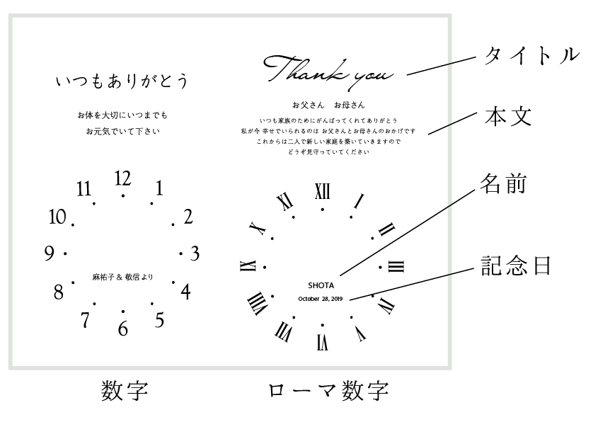 還暦 誕生日 結婚式の贈呈品に お名前 記念日 メッセージが入るミニブーケの時計パネル ホワイト フィーノ Iichi ハンドメイド クラフト作品 手仕事品の通販