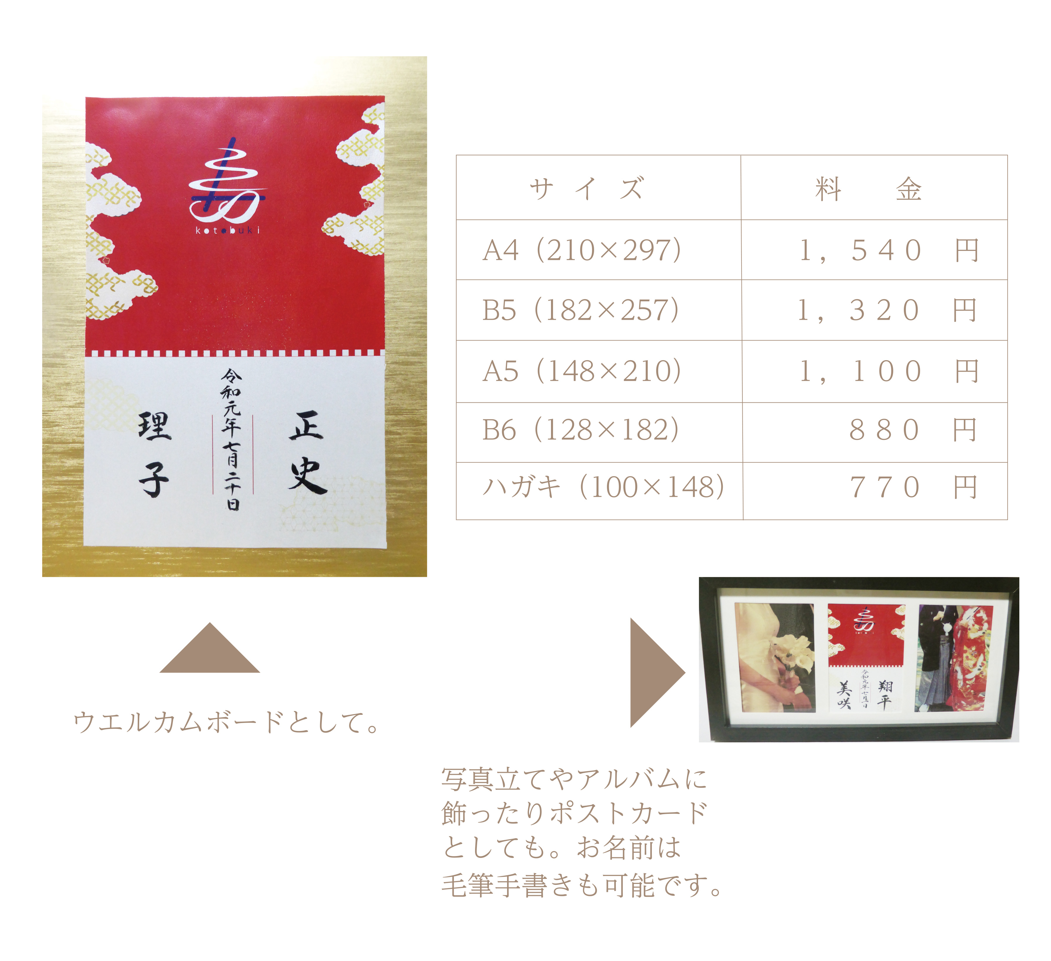 受注生産 ウエルカムボード ウエディングボード 結婚式 和風 オーダーメイド ハガキサイズ Iichi ハンドメイド クラフト作品 手仕事品の通販