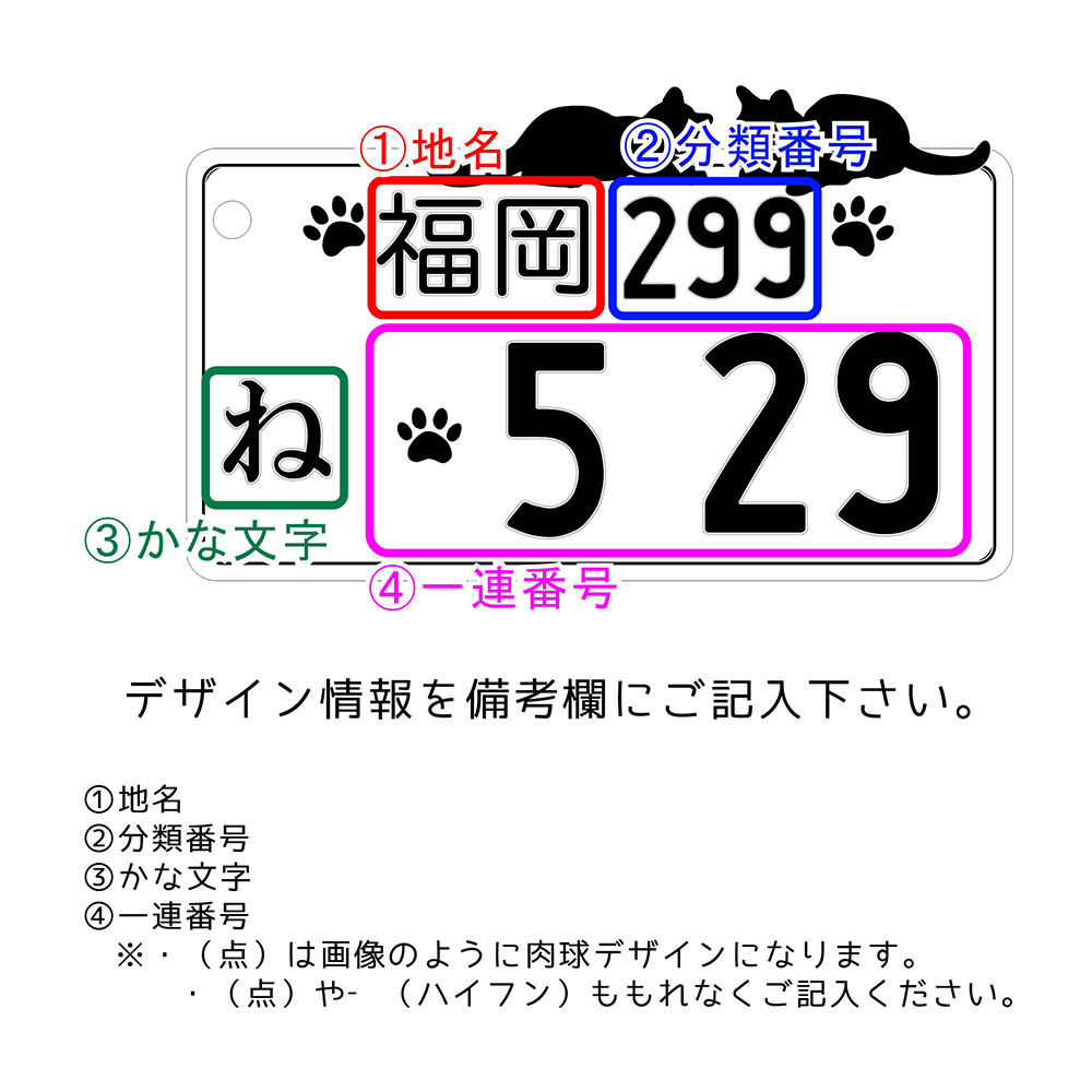 ニャンバープレートキーホルダー 送料無料 猫ちゃん ナンバープレート Iichi ハンドメイド クラフト作品 手仕事品の通販