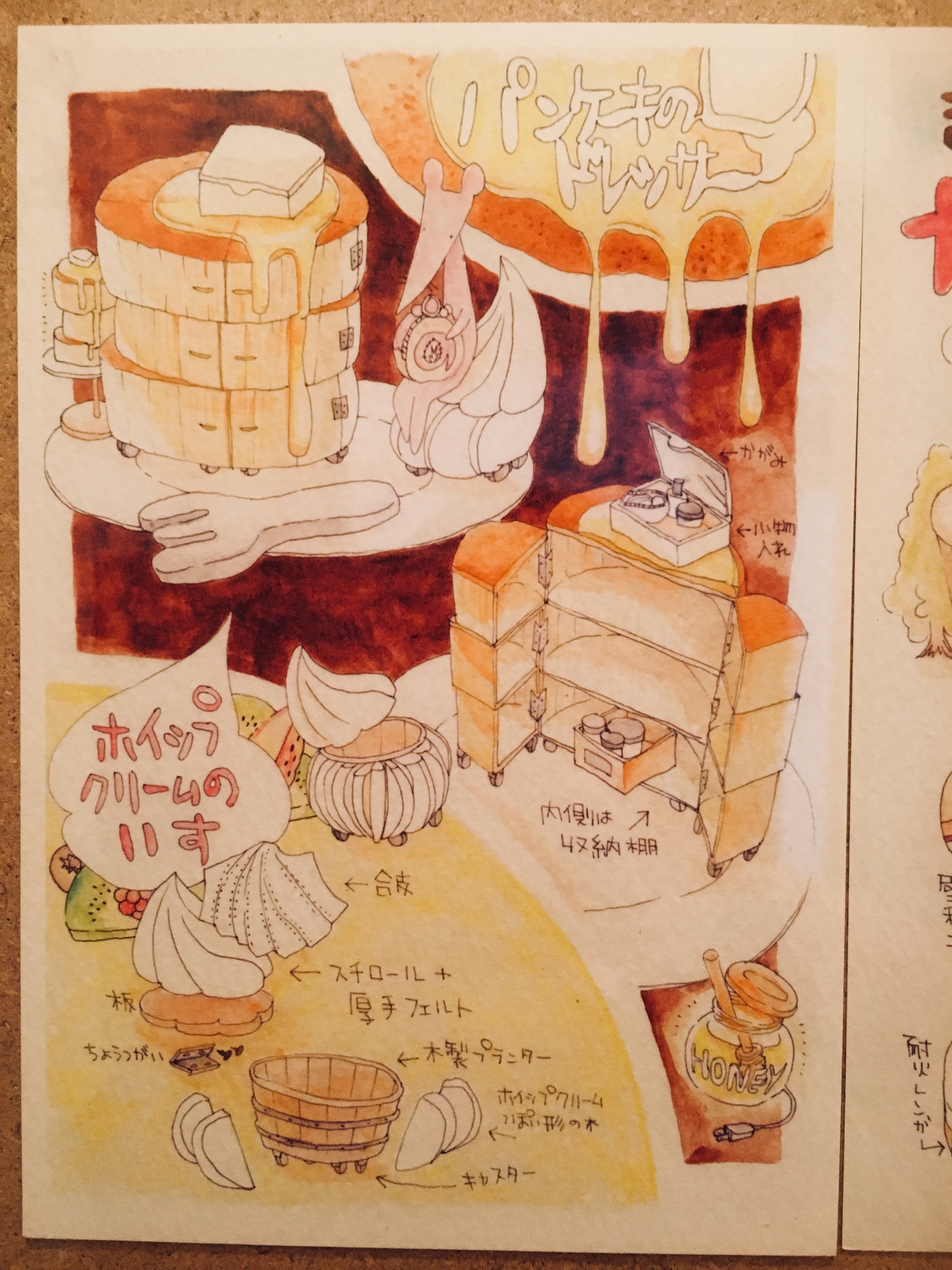 お菓子の国ポストカード イラスト 2枚組 Iichi ハンドメイド クラフト作品 手仕事品の通販