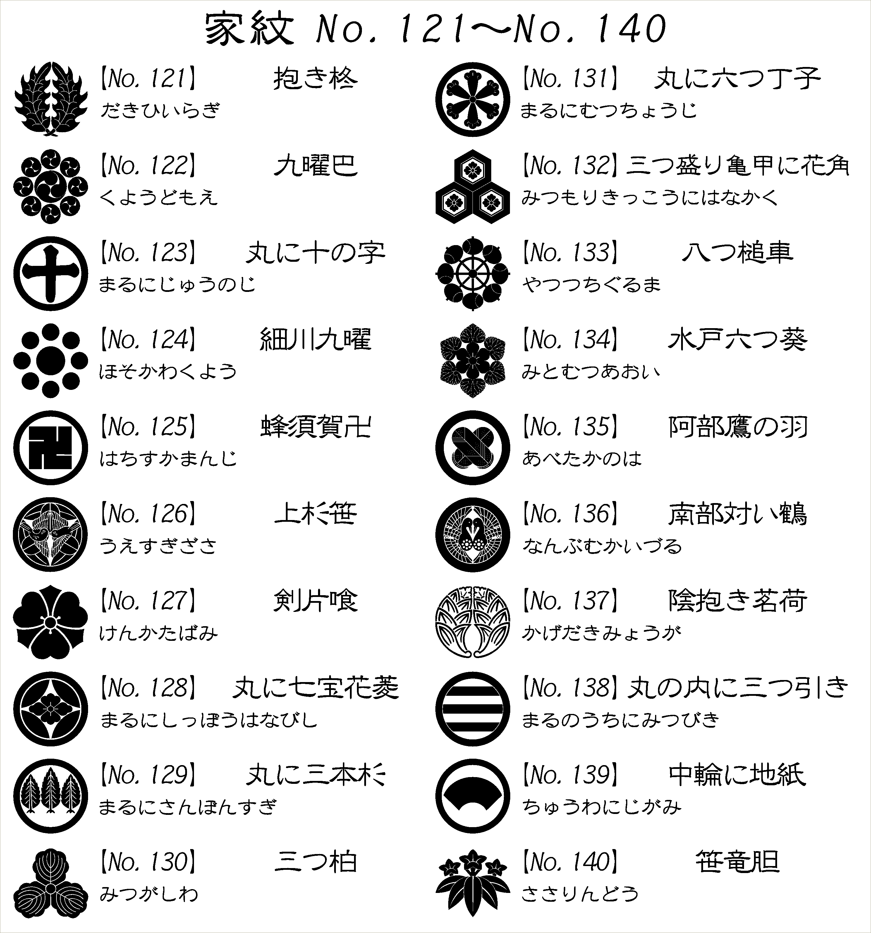家紋文鎮 ペーパーウエイト 置物としても 家紋no 121 No 140 紋 Mon 全0種類 Iichi ハンドメイド クラフト作品 手仕事品の通販