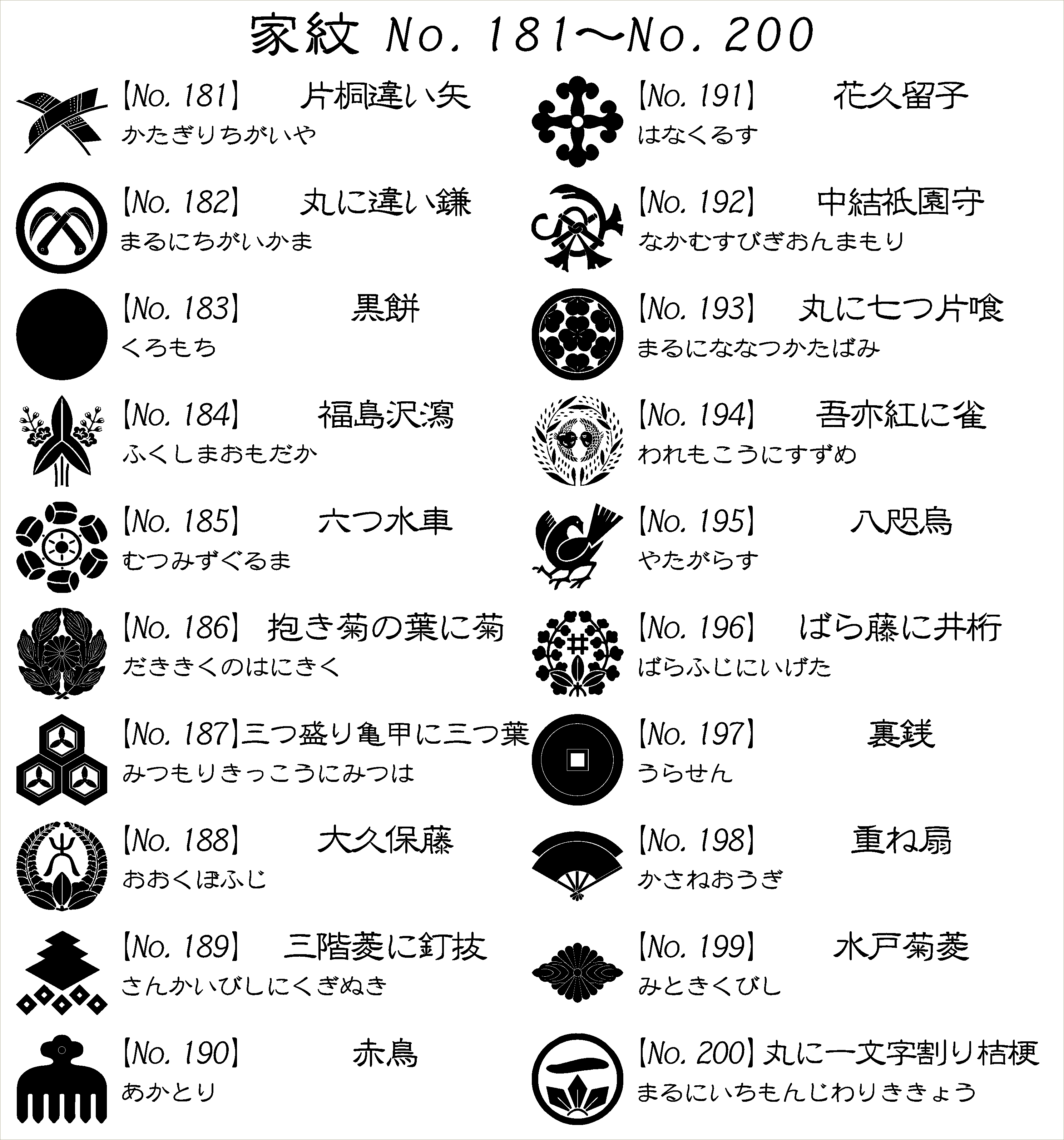 家紋 クリップ 黒とグレーのコントラスト 家紋no 181 No 0 全0種類 Iichi ハンドメイド クラフト作品 手仕事品の通販