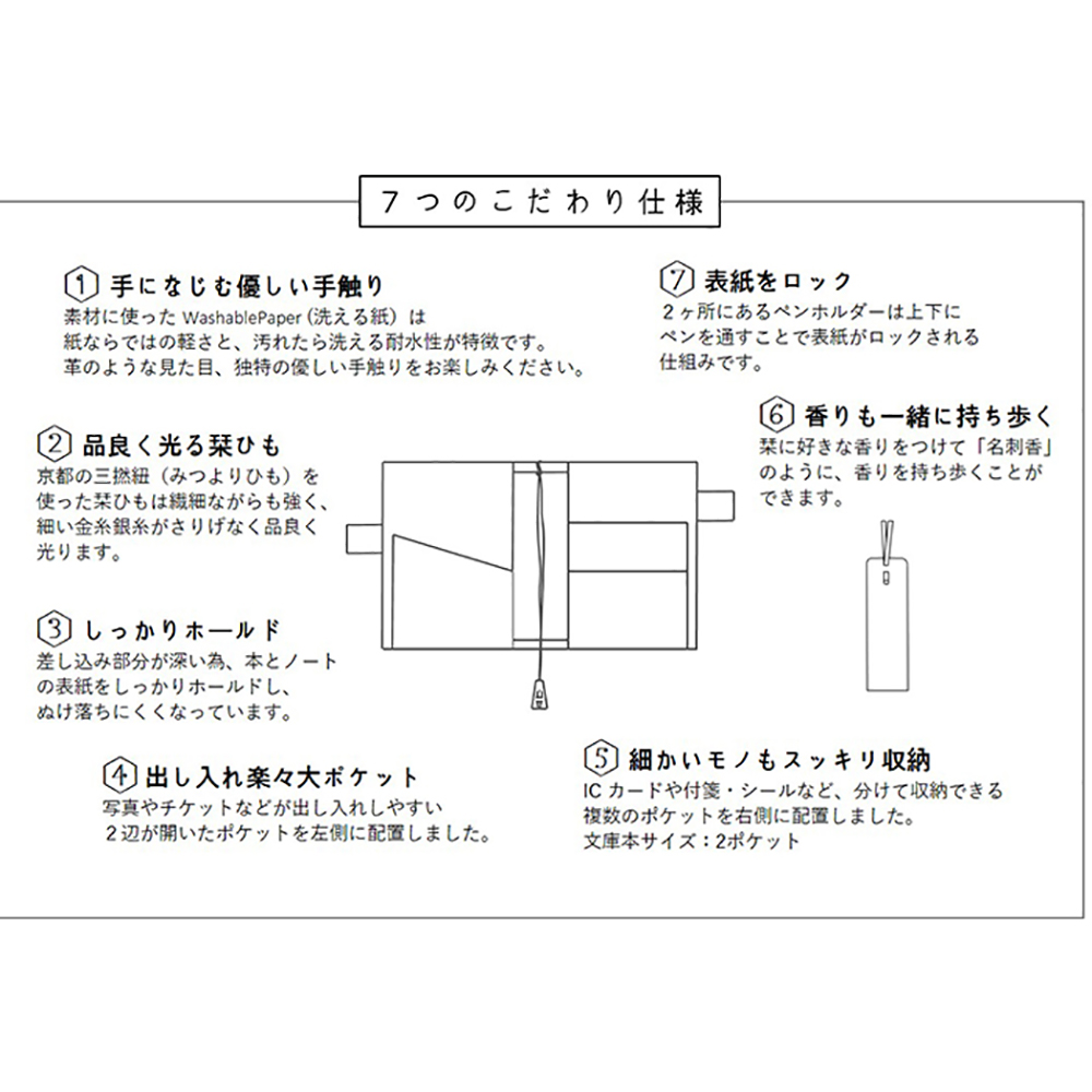 装丁紙 文庫本a6用サイズ キャメル 本 と ノート 手帳 を収納できるペンホルダー付ブックカバー Iichi ハンドメイド クラフト作品 手仕事品の通販