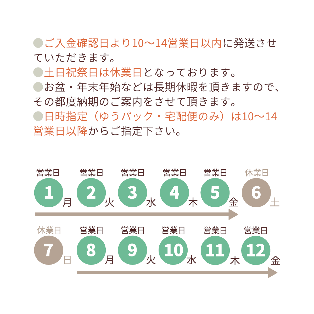 翌営業日出荷サービス Btoパソコン Pc 通販のマウスコンピューター 公式