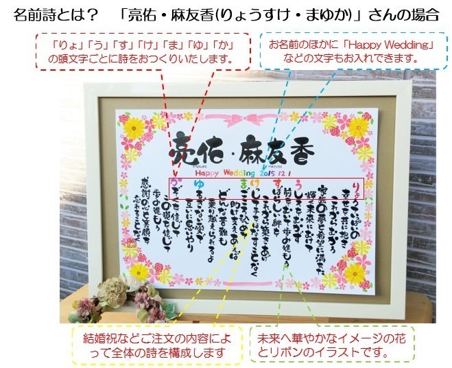 結婚祝いのプレゼント オーダーメイド B4サイズ紙の花 リボンのイラストの名前詩a3フレーム付き Iichi ハンドメイド クラフト作品 手仕事品の通販