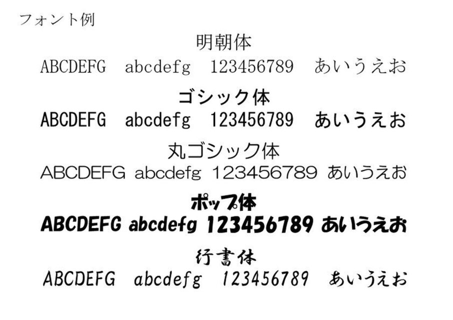 オーダーメイドで作る＊木製ショップ看板】ウェルカムボード お店 開店