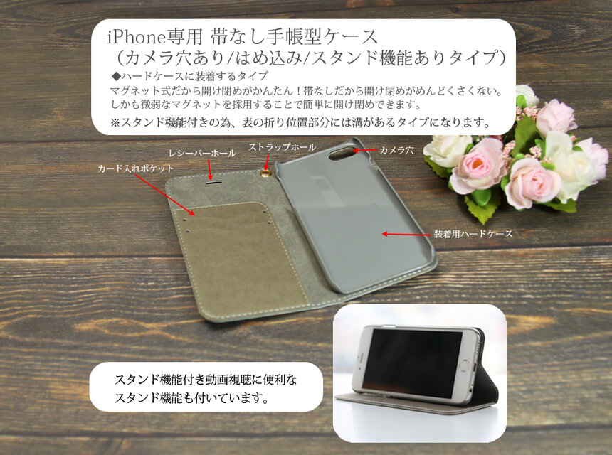 帯なし iPhone 手帳型スマホケース （カメラ穴あり/はめ込み