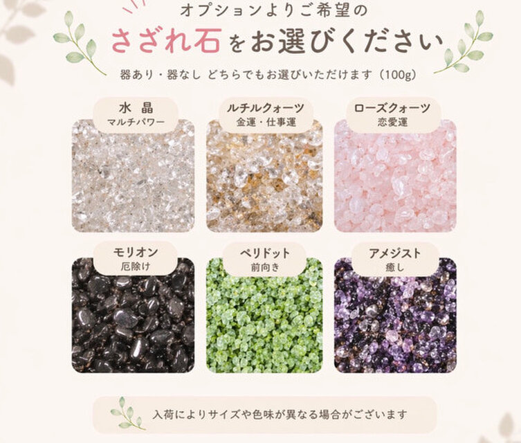 なりたい自分へ生まれ変わる ラピスラズリ アズロマラカイト