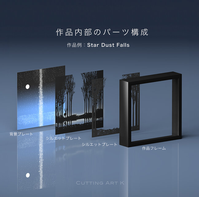 Moon Dust Falls（ムーンダストフォールズ）フレームカラー：ホワイト