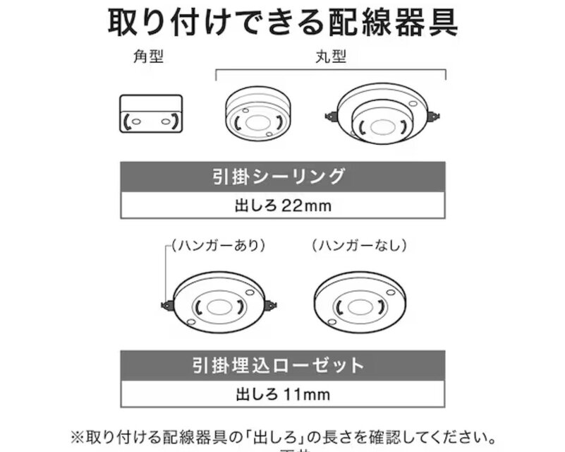 hannari 落ち着き色 とんがり帽子 ペンダントライト 昭和レトロ