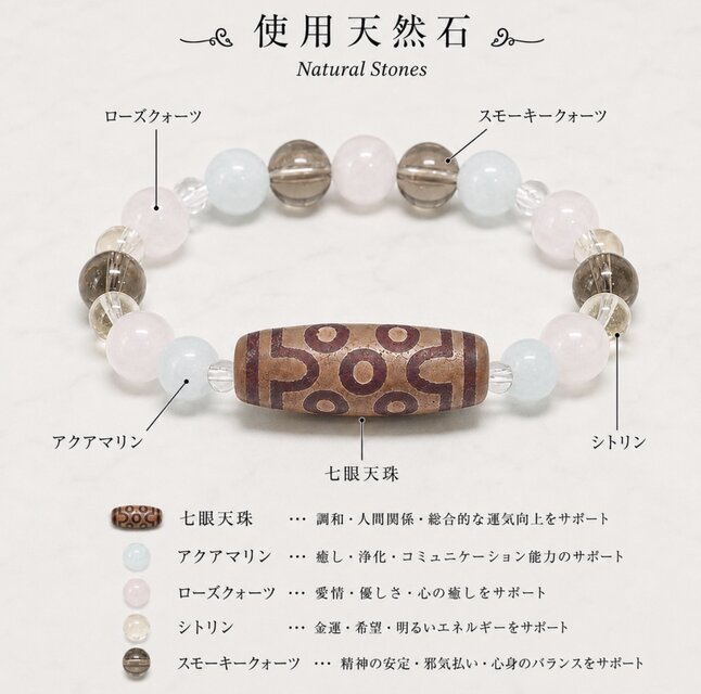 人生を輝きで満たす 麗しき七眼天珠ブレスレット｜アクアマリン
