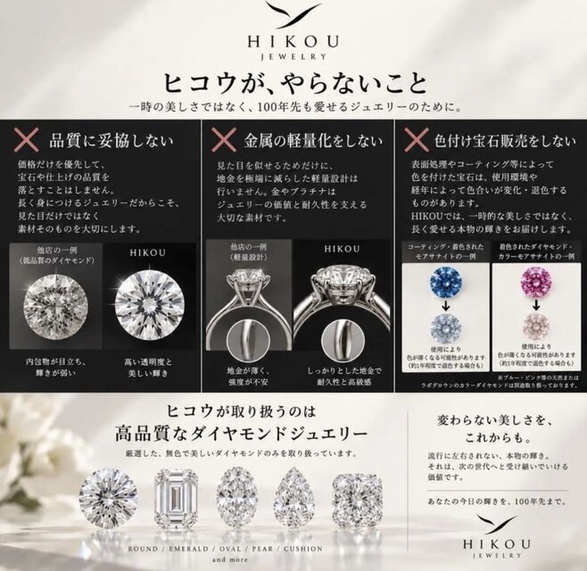 1.00ct ラボグロウンダイヤモンドリング｜S925｜IGI鑑定書付き｜選べる