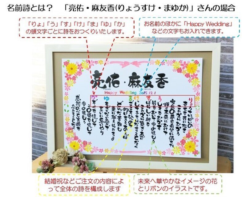 結婚祝いのプレゼント!【オーダーメイド】（B4サイズ紙の花・リボンの