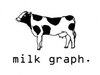 milk graph.
