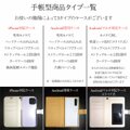 【アルフォンス ミュシャ アメリカのクリスマス】スマホケース手帳型 全機種対応 iPhone11 AQUOS