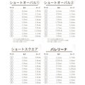 【春夏ネイル】ブルー×ハートのぷっくりうねうねジェルネイルチップ