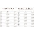【春夏ネイル】ブルー×ハートのぷっくりうねうねジェルネイルチップ