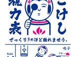 こけし視力検査てぬぐいの画像