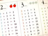 シンプルで覚えやすい「かけ算・九九表」の画像