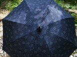 【送無】日傘紬（紺小花）