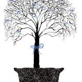 りにるあんどねりりー