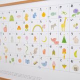 こどもといっしょに楽しむ「あいうえお表」と「枠だけのあいうえお表」