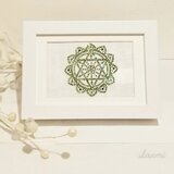 スワロフスキー　チャクラ 4