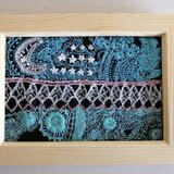 国旗　- Uzbekistan