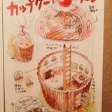 お菓子の国ポストカード（イラスト/2枚組）