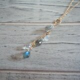 ラブラドライトの雫