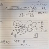 【K様専用】キャリーケースチャーム、傘のマークの画像