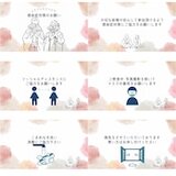 ⑧感染症対策　コロナ対策　オープニングムービー 　優しい雰囲気のイラストで♡おしゃれ【感染症対策のお願い｜オープニングム