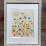 絵画「幸せの種を蒔こう」の画像