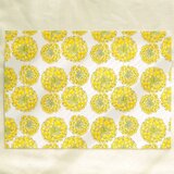 菜の花　ビビット　ポストカード　2枚入の画像