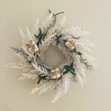 パンパスのホワイトリース