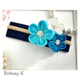 お食い初めや初節句に◆小花が可愛い和モダン髪飾り(下がり無し)◆白×空×海色のママでも簡単につけられるつまみ細工