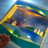 Straight Story 111作品目