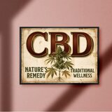 CBD カンナビジオール ヴィンテージアートプリント レトロ ビンテージ ガレージ 雑貨 A4アートポスター