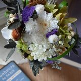 ｺｷﾞｸのアレンジ