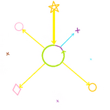 いーモノを観る♪