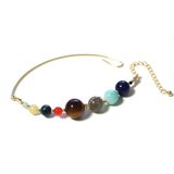 天然石の惑星ブレスレット