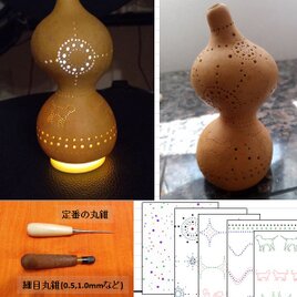 ひょうたんのランタン作りセット（ティキャンドルのアップグレード）の画像