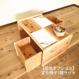 【追加オプション】変化椅子2個セットの画像